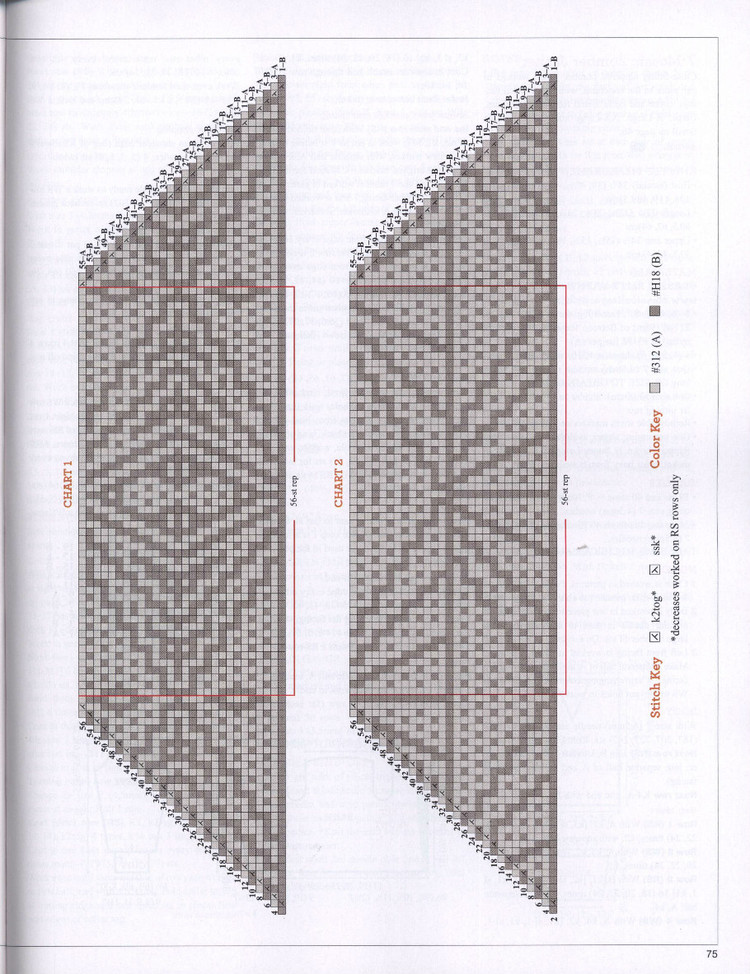 Vogue Knitting International Winter 2014/2015 - 輕描淡寫(xiě) - 輕描淡寫(xiě)