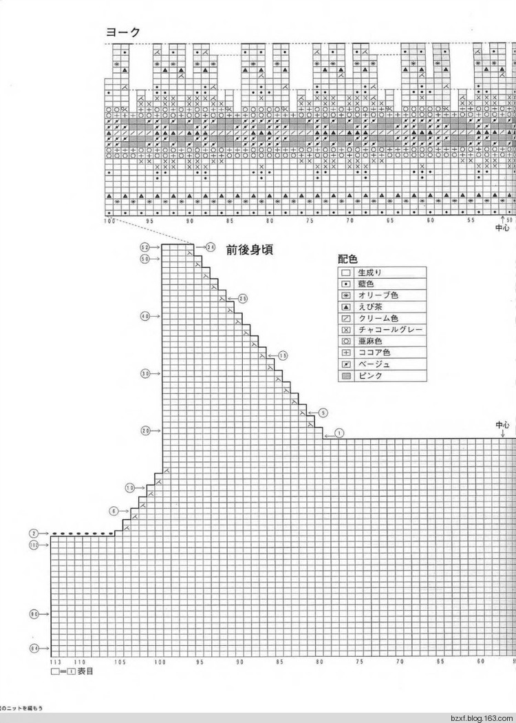 北歐風(fēng)格編織 - 編織幸福 - 編織幸福的博客