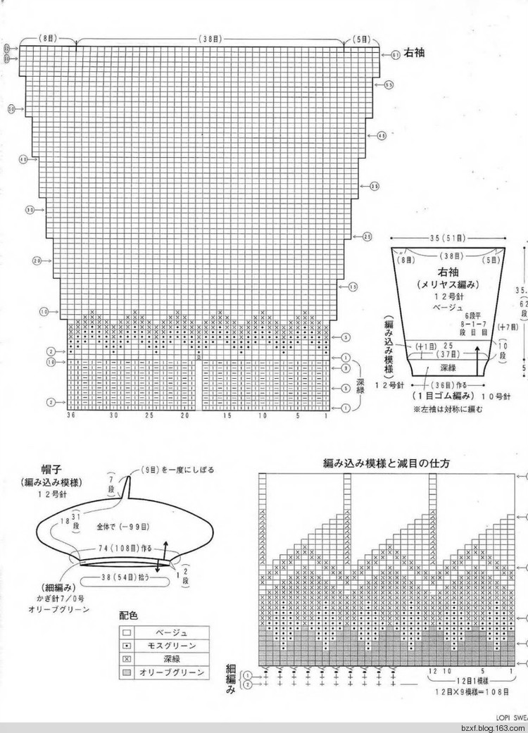 北歐風(fēng)格編織 - 編織幸福 - 編織幸福的博客