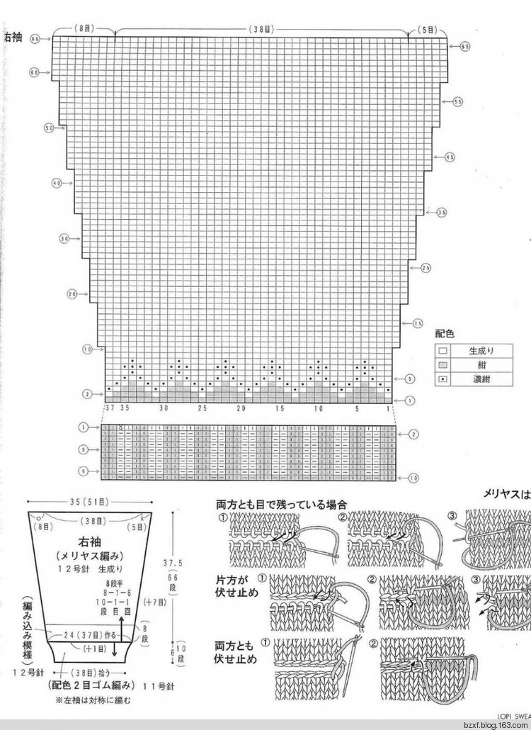 北歐風(fēng)格編織 - 編織幸福 - 編織幸福的博客