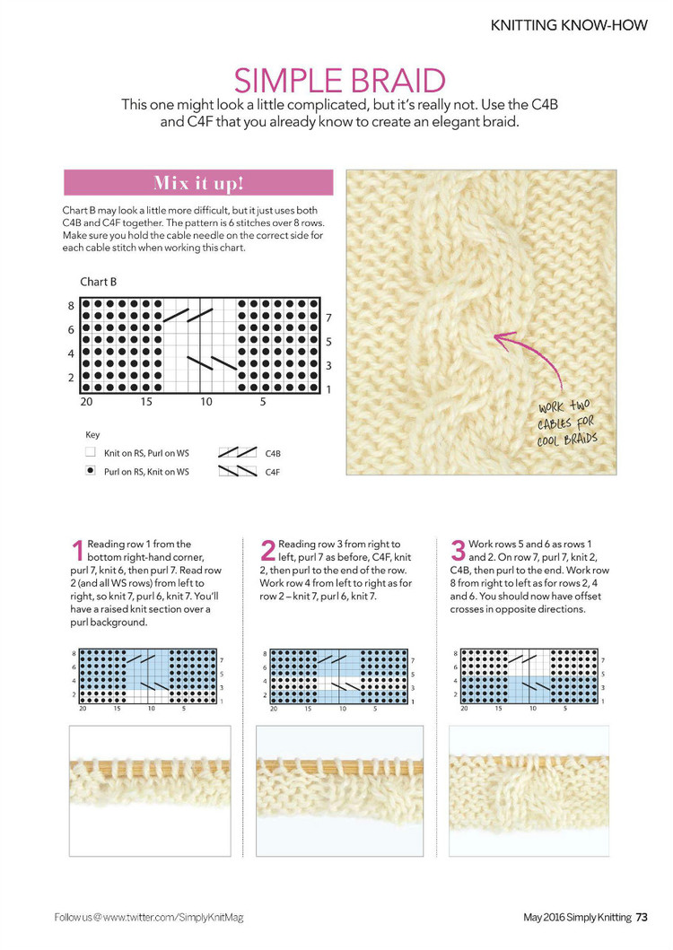 Simply Knitting №145 2016 - 輕描淡寫 - 輕描淡寫