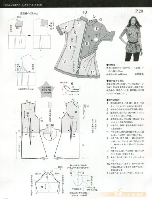 Style?<wbr>Book?<wbr>2012年盛夏刊(2)