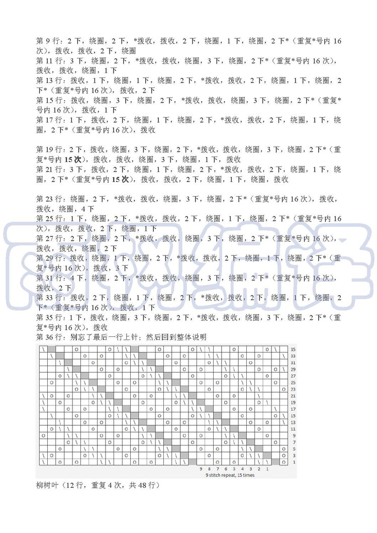 CAMPING（露營）半圓版  譯文 - 雨楓 - 雨楓的編織生活