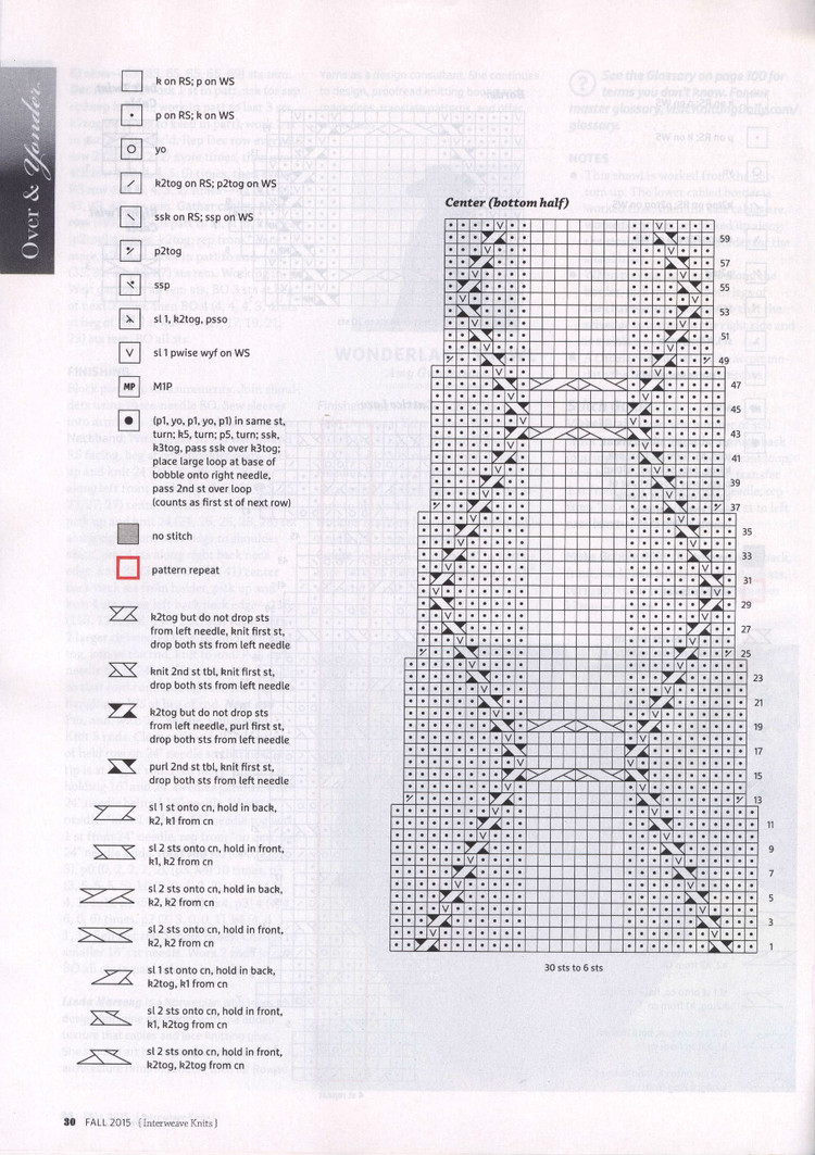 Interweave Knits  Fall 2015 - 輕描淡寫 - 輕描淡寫