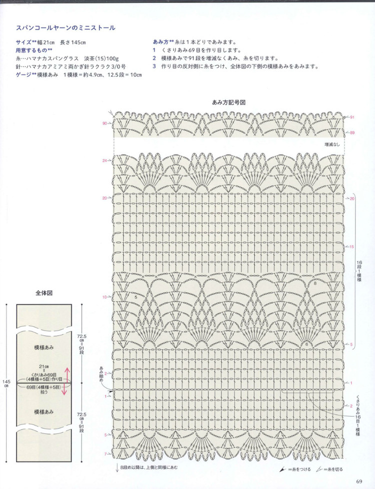 Crochet Shawls  Stoles 2014 - 輕描淡寫 - 輕描淡寫