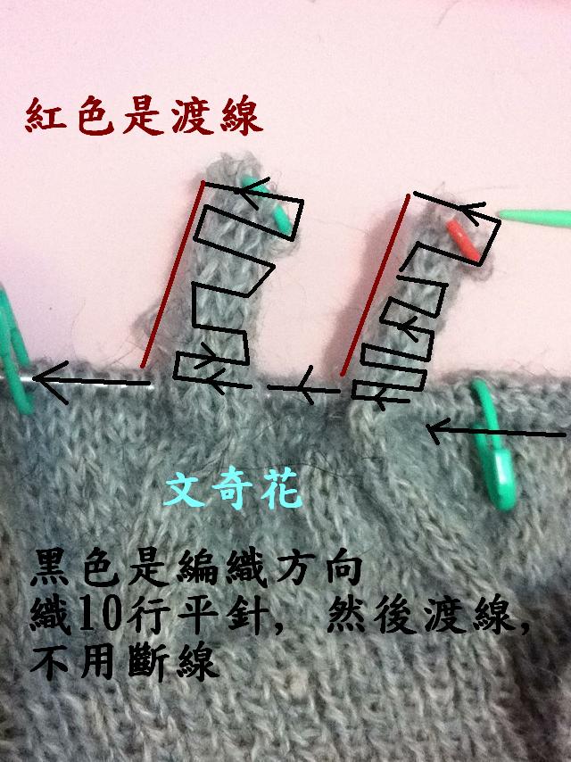 伏結(jié) - 文奇花 - 一方天地, 自娛自樂
