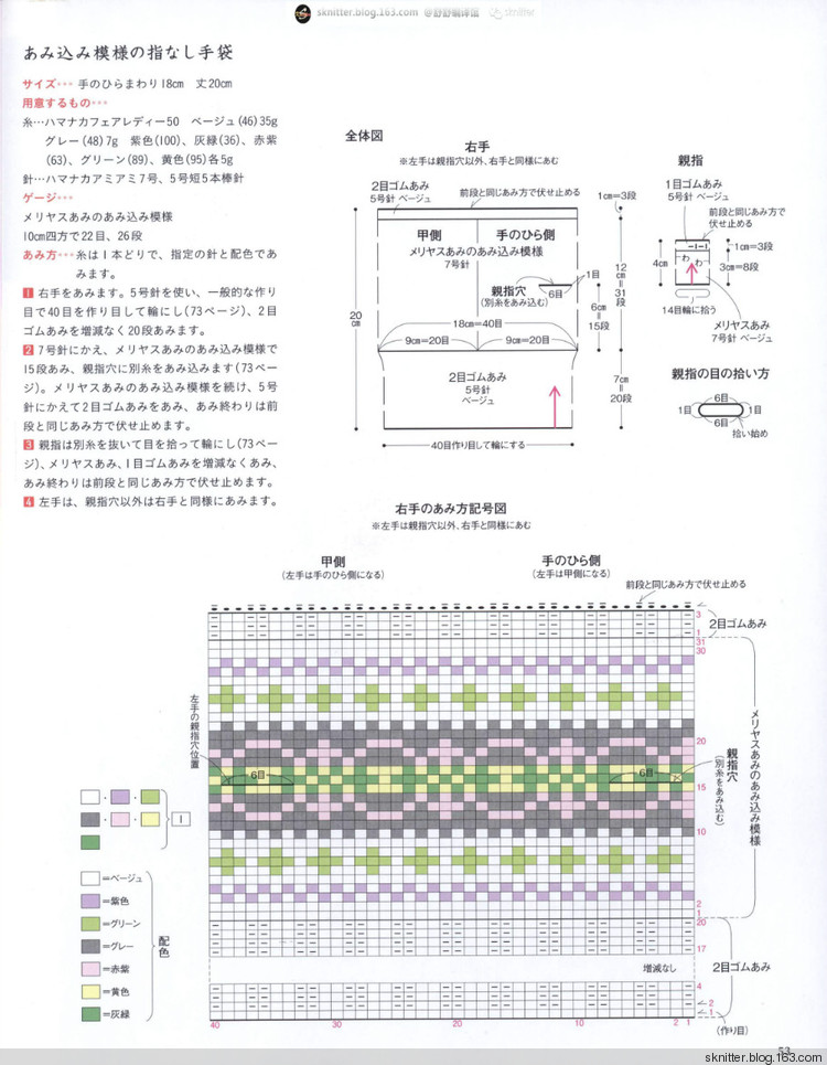 【舒舒編譯館】福利：周末日文精品編織書欣賞（內(nèi)含致富下載信息） - sknitter - 【舒舒編譯館】