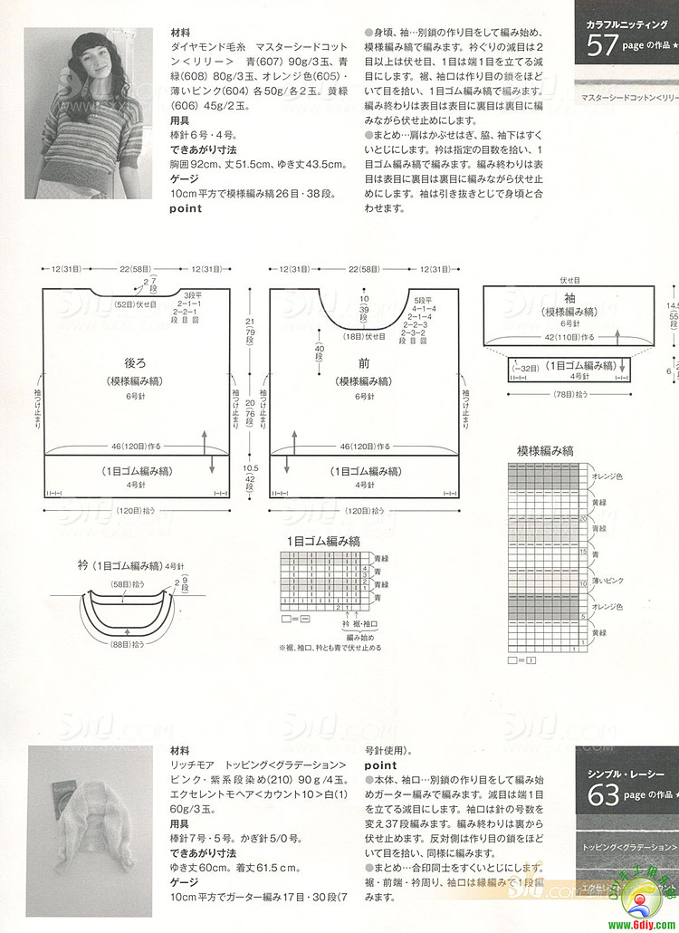 毛線球 2012春整書(shū)上傳 - 任性毛線屋 - 任性平價(jià)毛線屋 毛線球 2012春整書(shū)上傳 - 任性毛線屋 - 任性平價(jià)毛線屋