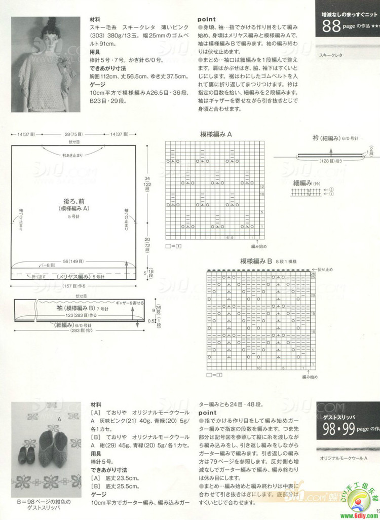 毛線球 2012春整書(shū)上傳 - 任性毛線屋 - 任性平價(jià)毛線屋