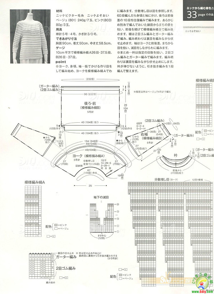 毛線球 2012春整書(shū)上傳 - 任性毛線屋 - 任性平價(jià)毛線屋