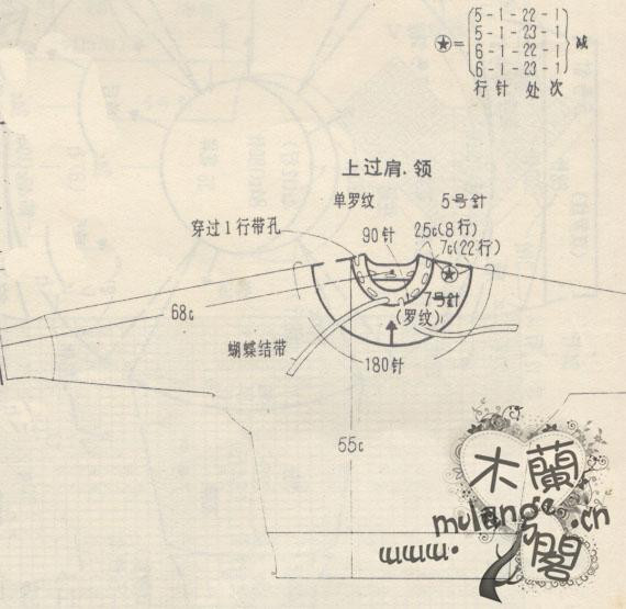 感覺不錯(cuò)的毛衣 - 冬日暖陽 - 冬日暖陽的博客