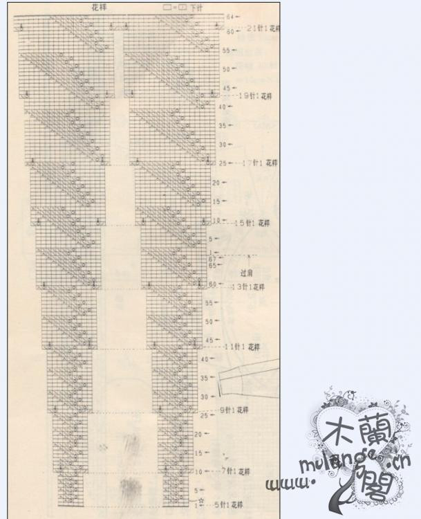 感覺不錯(cuò)的毛衣 - 冬日暖陽 - 冬日暖陽的博客