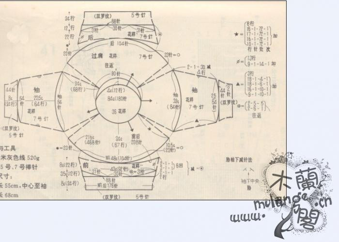 感覺不錯(cuò)的毛衣 - 冬日暖陽 - 冬日暖陽的博客