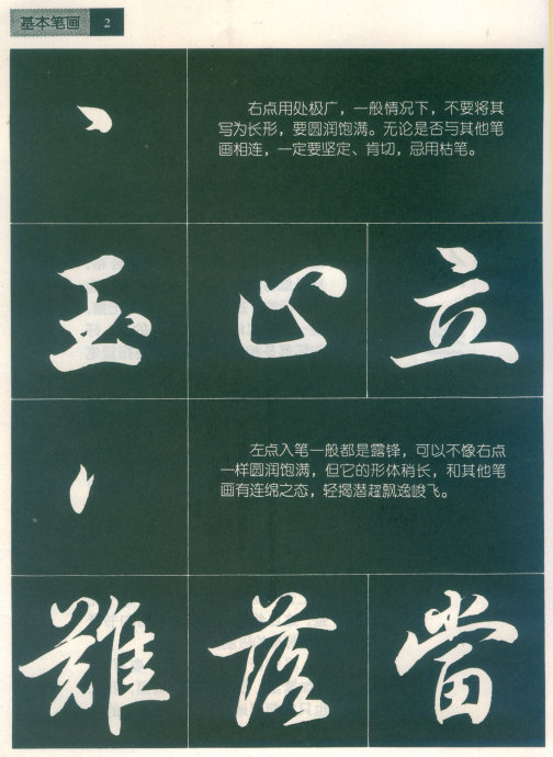 [轉(zhuǎn)載]毛筆行書標(biāo)準(zhǔn)教程（筆法）