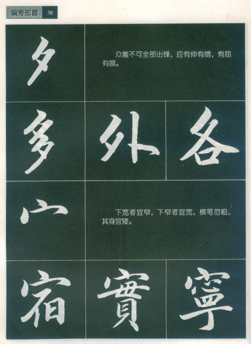 [轉(zhuǎn)載]毛筆行書標(biāo)準(zhǔn)教程（筆法）