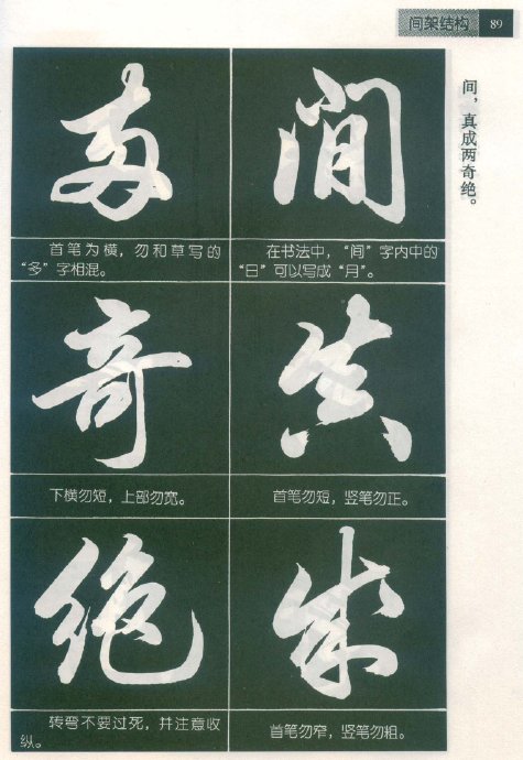 [轉(zhuǎn)載]毛筆行書標(biāo)準(zhǔn)教程（筆法）