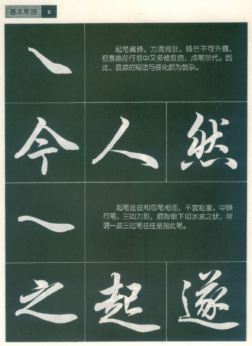 [轉(zhuǎn)載]毛筆行書標(biāo)準(zhǔn)教程（筆法）