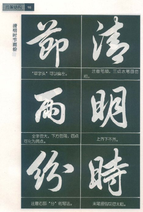 [轉(zhuǎn)載]毛筆行書標(biāo)準(zhǔn)教程（筆法）