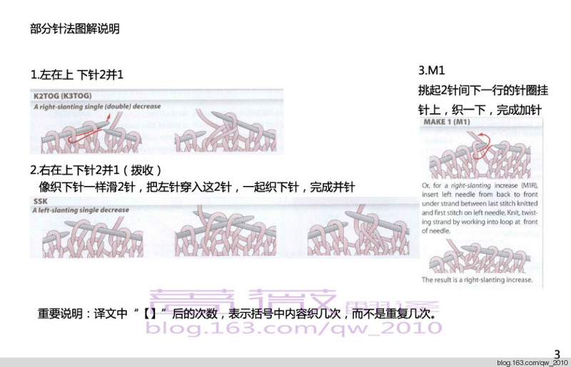 2015年07月08日 - 薔薇 - 薔薇花開(kāi)