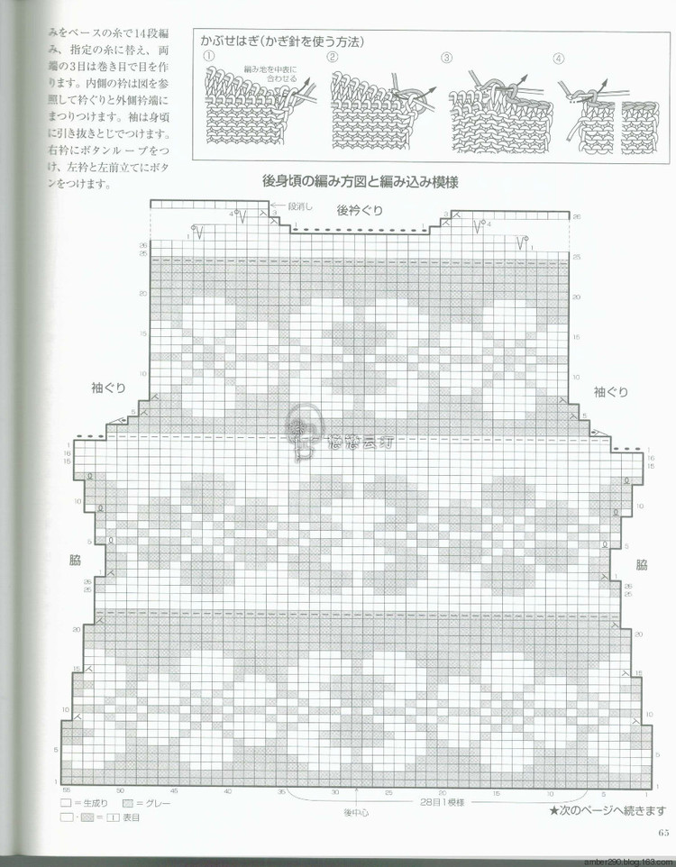 Europe knitting NV80473 Fall 2015 - 輕描淡寫 - 輕描淡寫 Europe knitting NV80473 Fall 2015 - 輕描淡寫 - 輕描淡寫