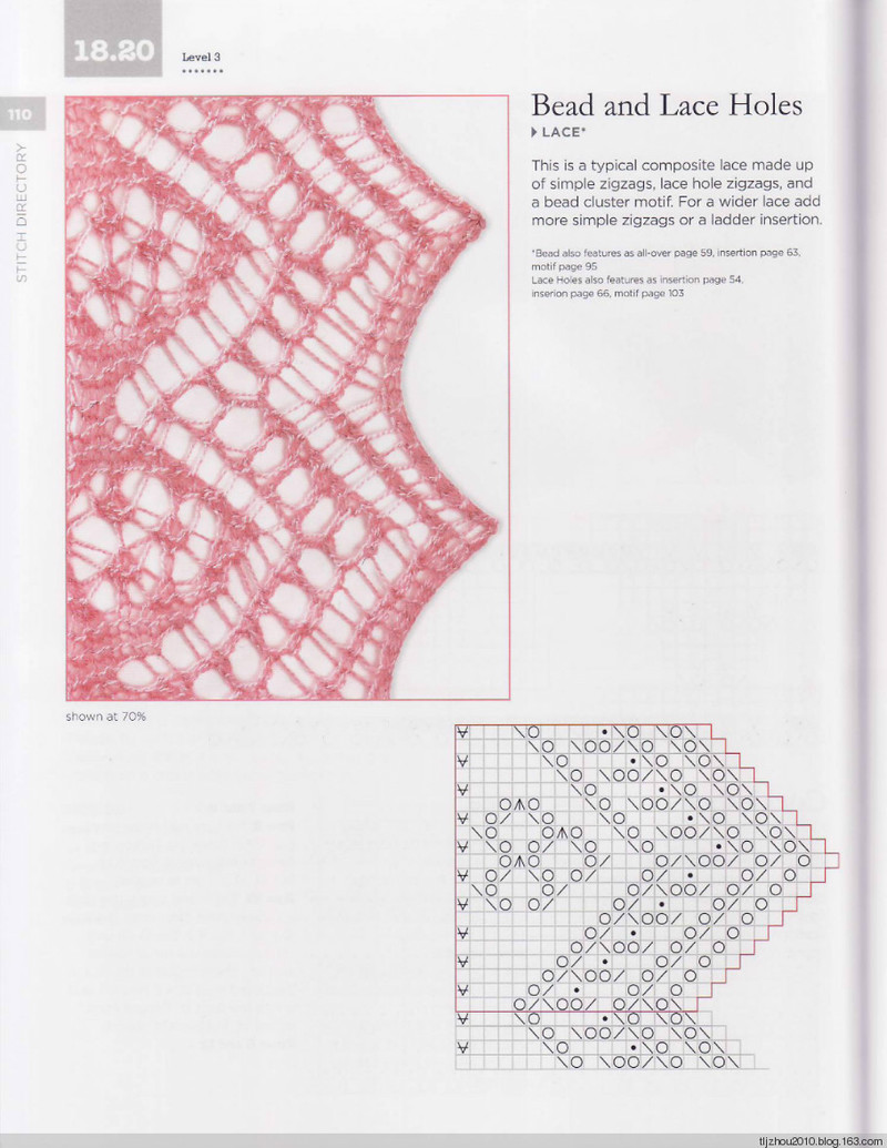 The Magic of Shetland Lace Knitting - 紫蘇 - 紫蘇的博客