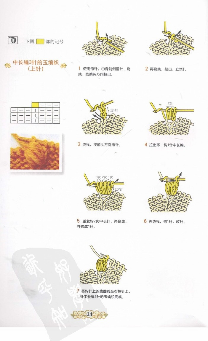 棒針符號(hào)及織法圖解 - 淡淡茶香 - 8310sw的博客