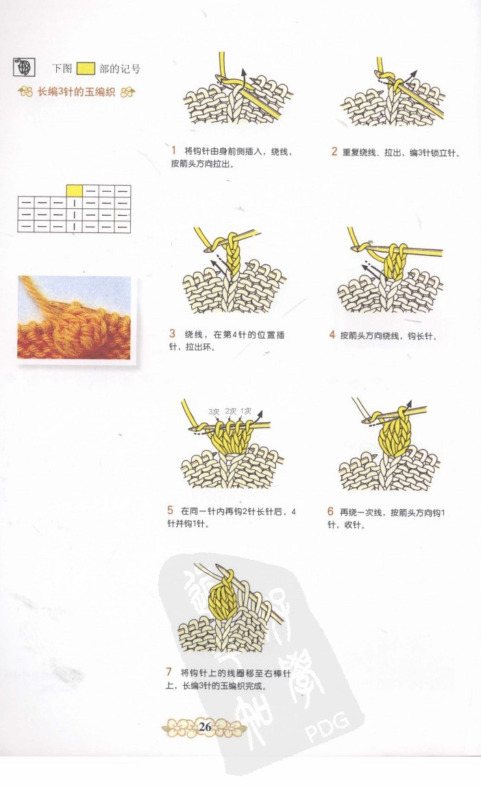 棒針符號(hào)及織法圖解 - 淡淡茶香 - 8310sw的博客