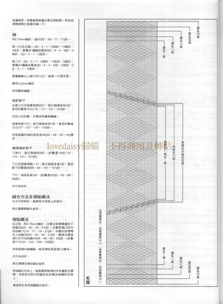 ROWAN 中文編織28款 - 紫蘇 - 紫蘇的博客