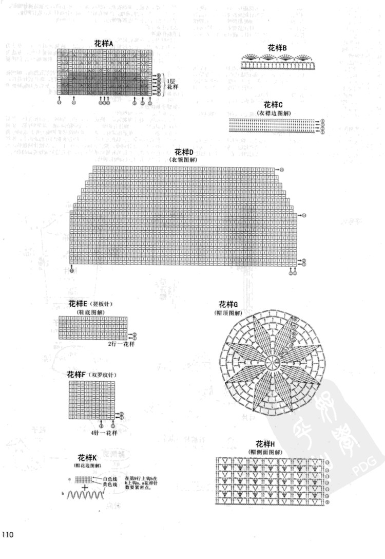 寶寶必需品 0-3歲寶寶棒針穿戴 - 壹一 - 壹一的博客