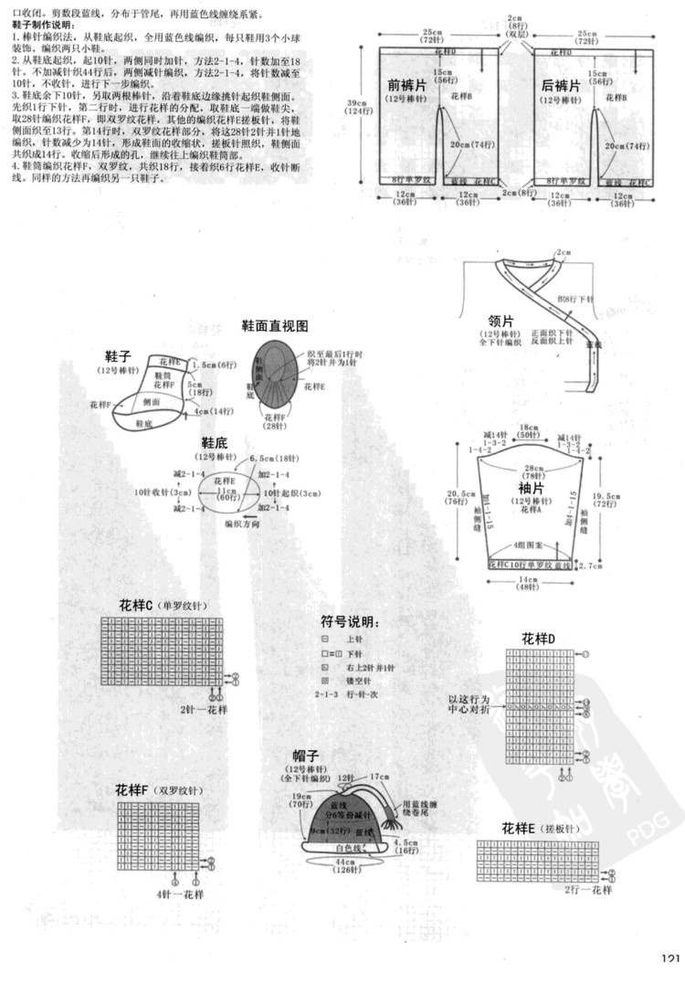 寶寶必需品 0-3歲寶寶棒針穿戴 - 壹一 - 壹一的博客