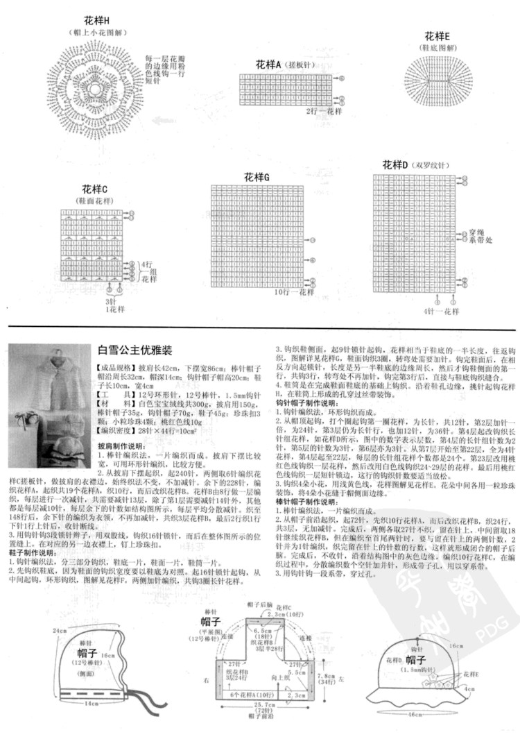 寶寶必需品 0-3歲寶寶棒針穿戴 - 壹一 - 壹一的博客