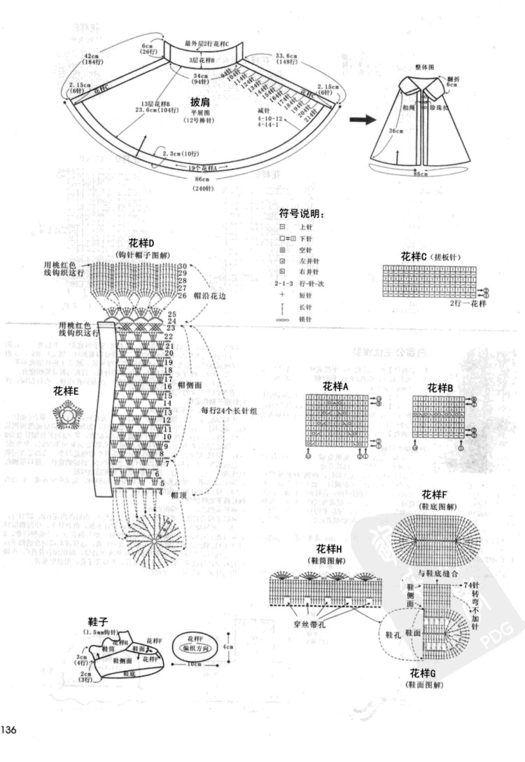 寶寶必需品 0-3歲寶寶棒針穿戴 - 壹一 - 壹一的博客