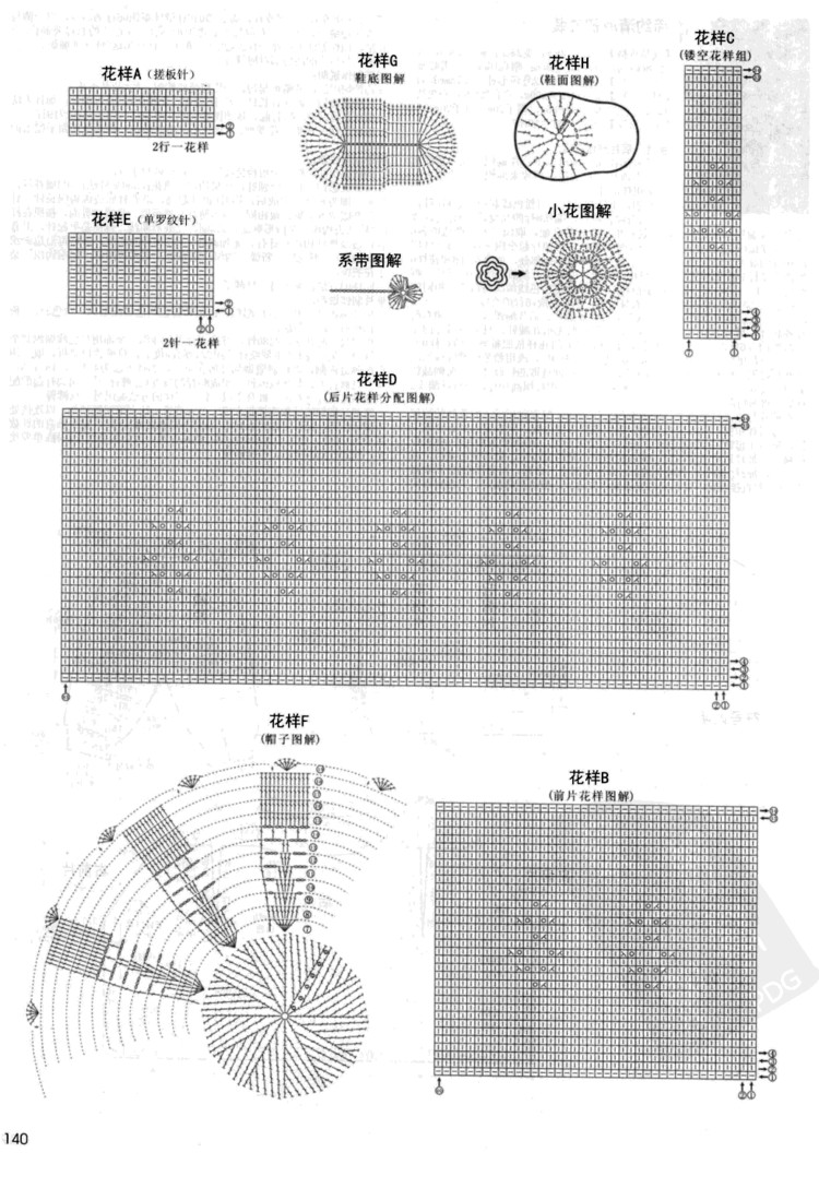寶寶必需品 0-3歲寶寶棒針穿戴 - 壹一 - 壹一的博客