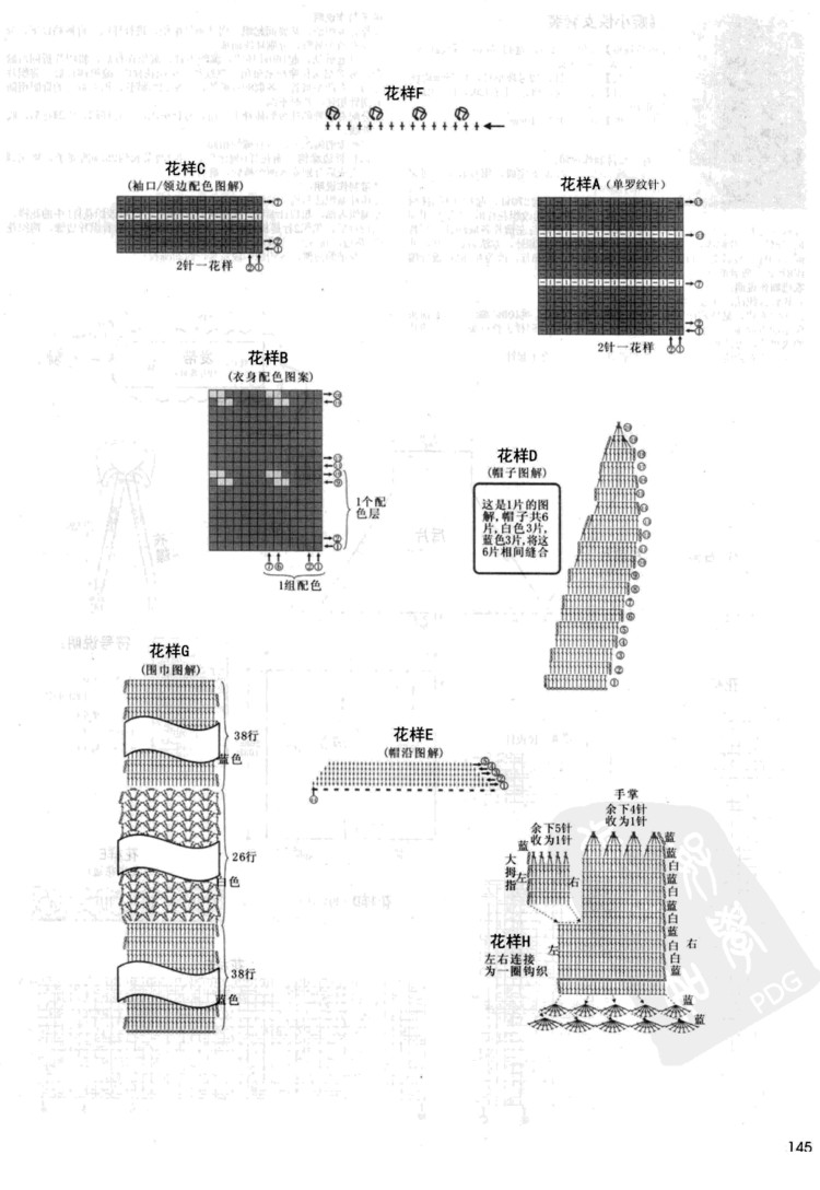 寶寶必需品 0-3歲寶寶棒針穿戴 - 壹一 - 壹一的博客