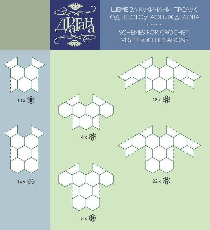 鉤編花型結(jié)構(gòu)圖 - 非編魚 - 非編魚的博客