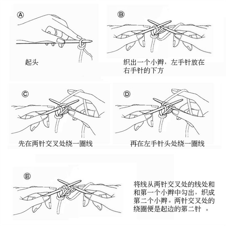 用棒針織出來(lái)的雙辮子起頭法 - 餓的神哪 - 餓的神哪的編織小屋