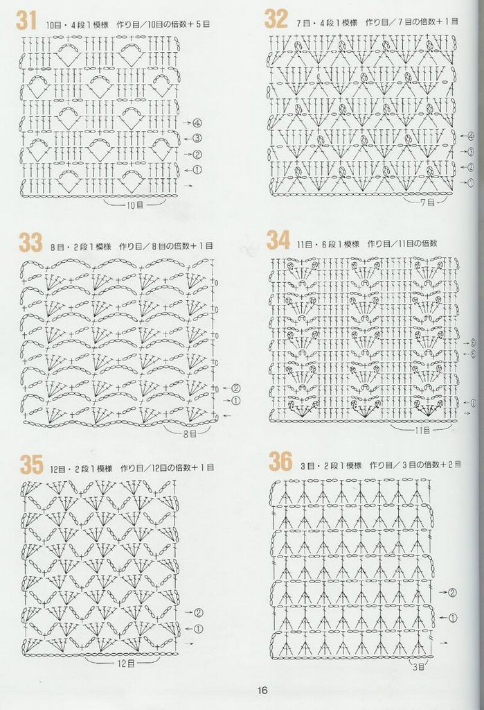 CROCHET PATTERNS 262 --- 鉤針圖解 - 紫蘇 - 紫蘇的博客