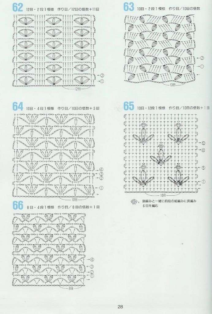 CROCHET PATTERNS 262 --- 鉤針圖解 - 紫蘇 - 紫蘇的博客