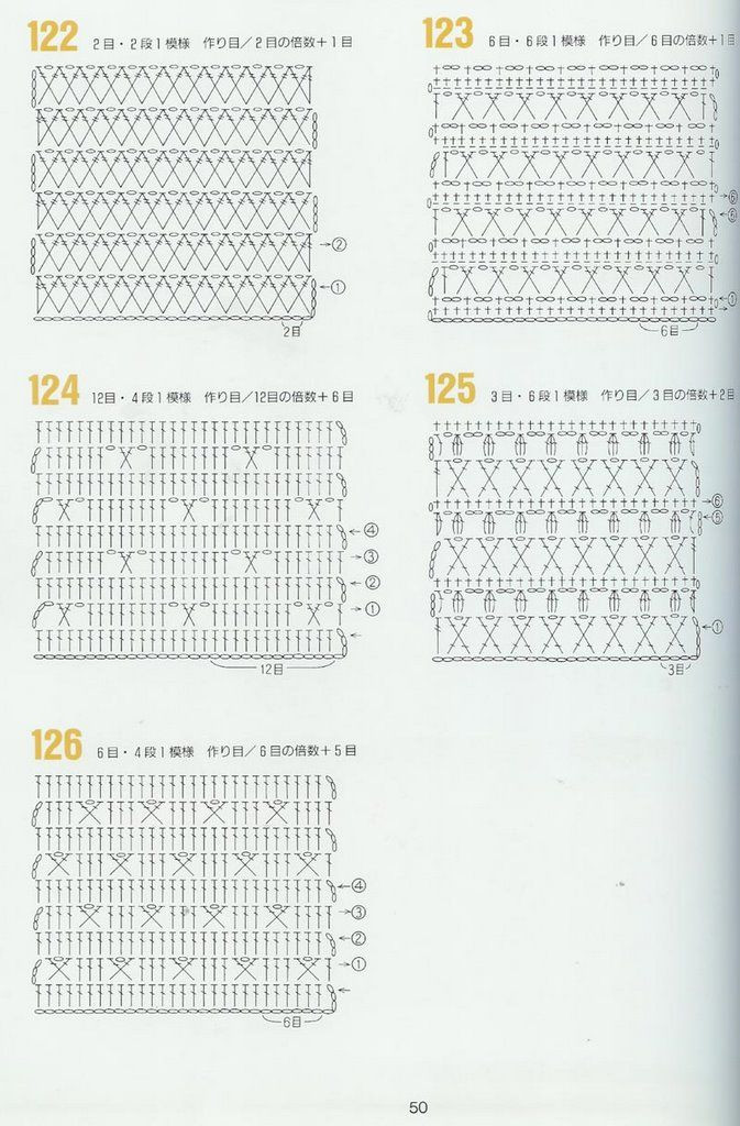 CROCHET PATTERNS 262 --- 鉤針圖解 - 紫蘇 - 紫蘇的博客