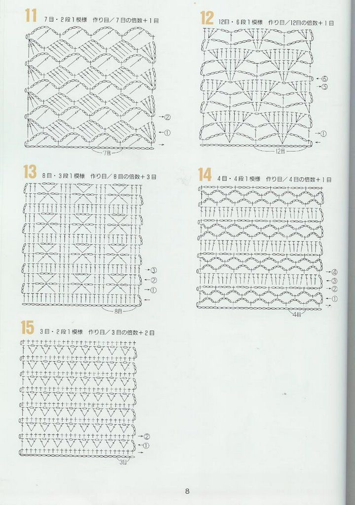 CROCHET PATTERNS 262 --- 鉤針圖解 - 紫蘇 - 紫蘇的博客