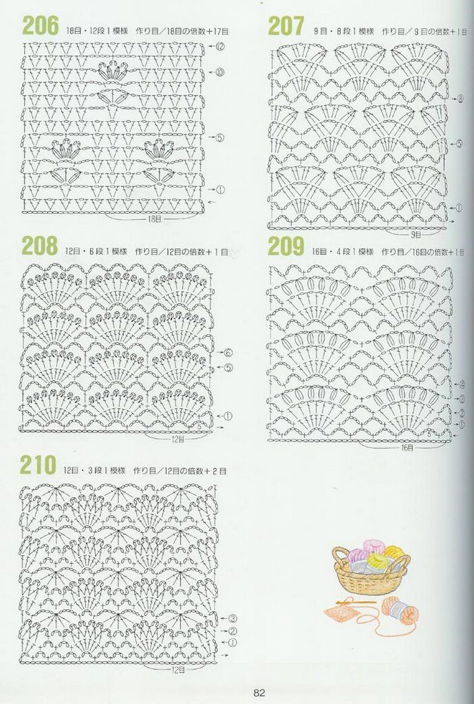 CROCHET PATTERNS 262 --- 鉤針圖解 - 紫蘇 - 紫蘇的博客