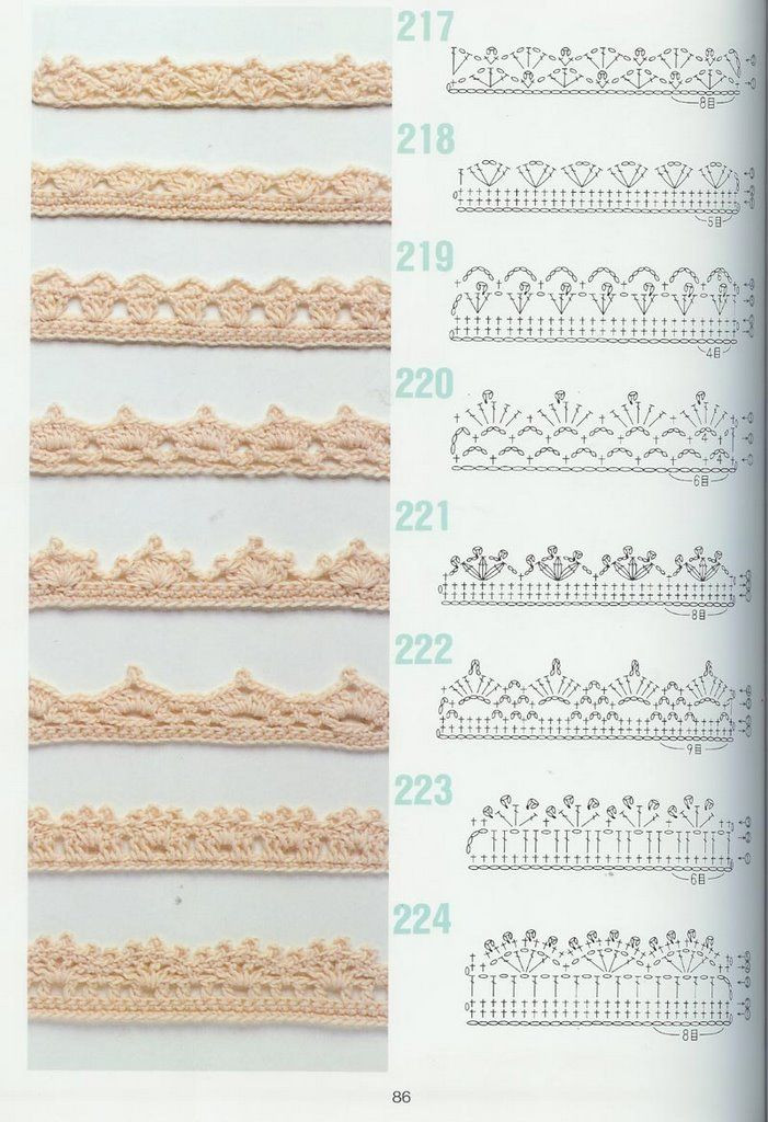CROCHET PATTERNS 262 --- 鉤針圖解 - 紫蘇 - 紫蘇的博客