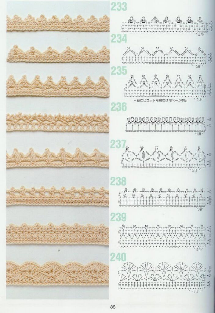 CROCHET PATTERNS 262 --- 鉤針圖解 - 紫蘇 - 紫蘇的博客