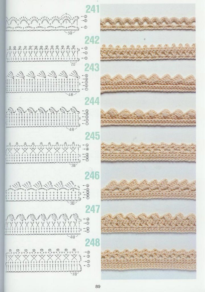 CROCHET PATTERNS 262 --- 鉤針圖解 - 紫蘇 - 紫蘇的博客