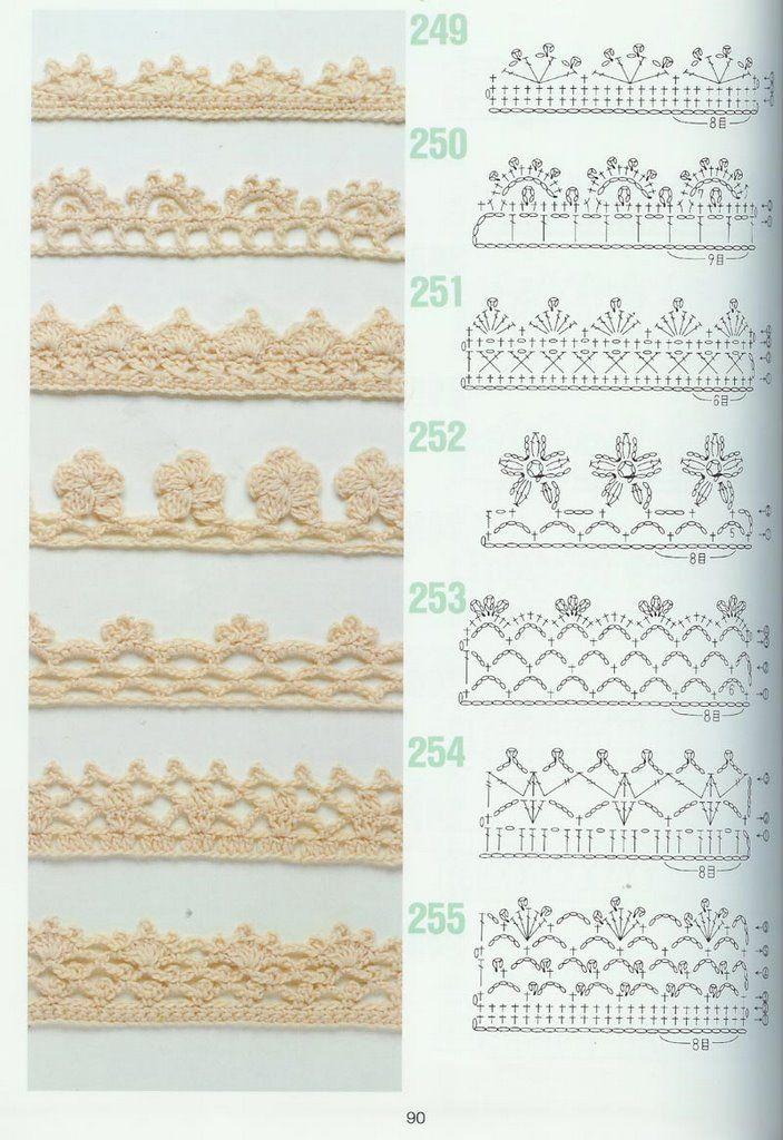 CROCHET PATTERNS 262 --- 鉤針圖解 - 紫蘇 - 紫蘇的博客