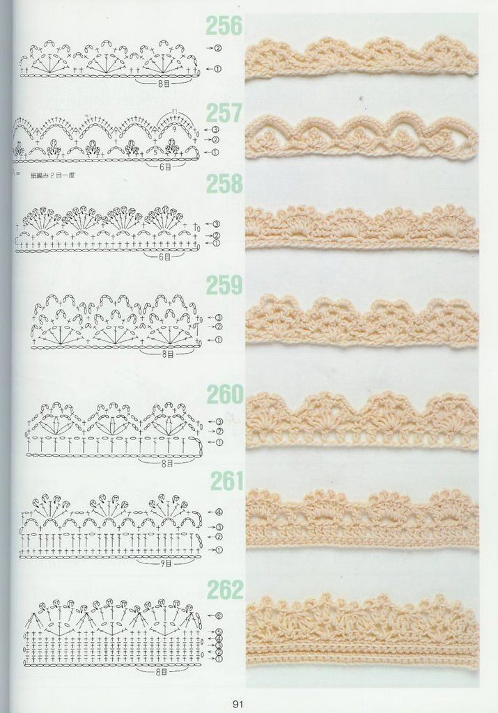 CROCHET PATTERNS 262 --- 鉤針圖解 - 紫蘇 - 紫蘇的博客