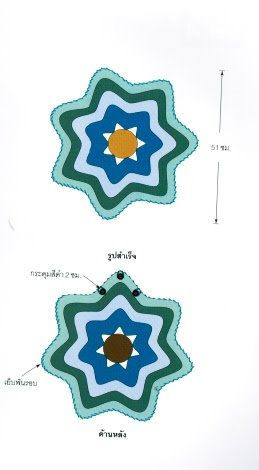 英文雜志—公主靠墊 - 木棉花 - 雨茫茫，霧茫茫，盼望花開(kāi)，花已落……
