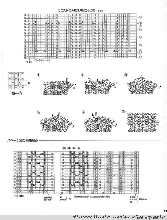 米色外套 - 編織幸福 - 編織幸福的博客