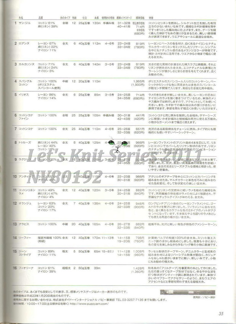 Lets Knit Series NV80192 2011春夏 - 壹一 - 壹一