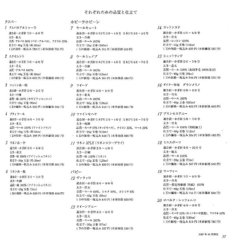 かぎ針で編むモチーフ - cissy-xi - cissy-xi的博客